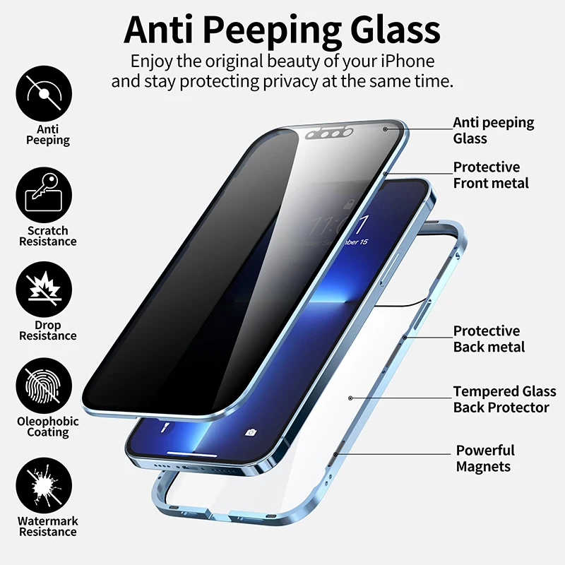 เคสโทรศัพท์แม่เหล็กโลหะพร้อมกร - Anti Spy Privacy Glass Case บทวิจารณ์และราคา