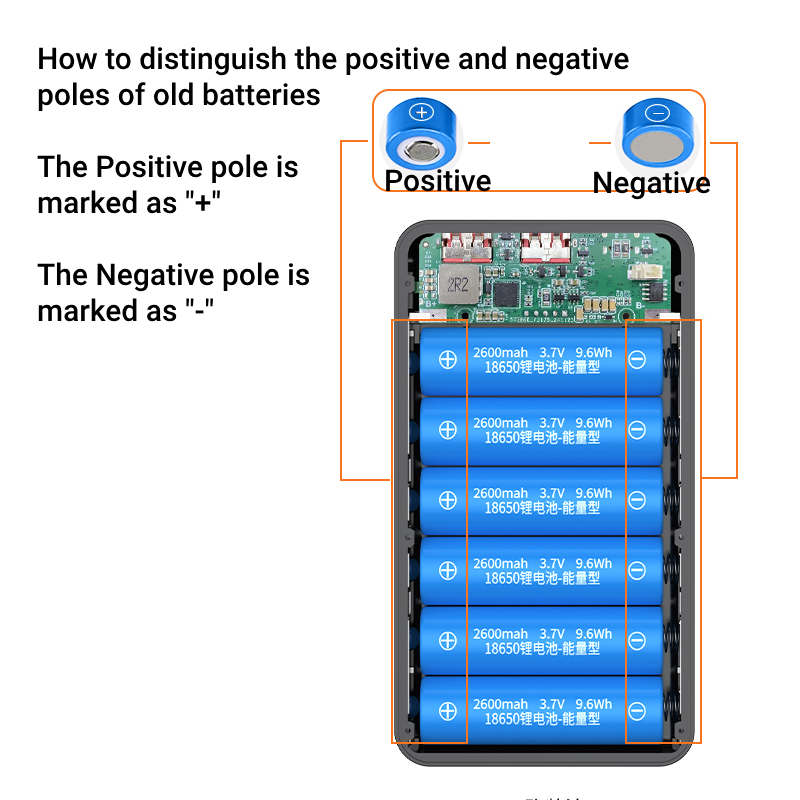 แบตเตอรี่พาวเวอร์แบงค์ 10W 6*1 - Power Banks บทวิจารณ์และราคา
