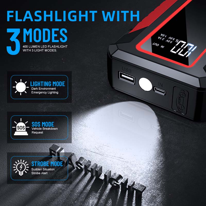 เครื่องจั๊มพ์สตาร์ทรถยนต์แบบพก - Power Banks บทวิจารณ์และราคา